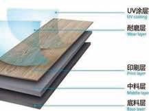 Linee composite bordo dell'estrusione dello strato del pavimento di JWELL SPC che fa macchina