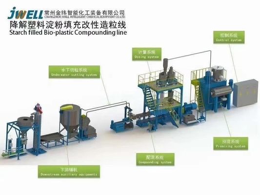 500kg/h bio- granulatore di composto di plastica della macchina di pelletizzazione della macchina di PLA PBAT